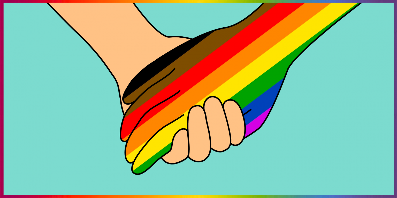 Being An Ally To The Lgbtq People The Iilm Blog